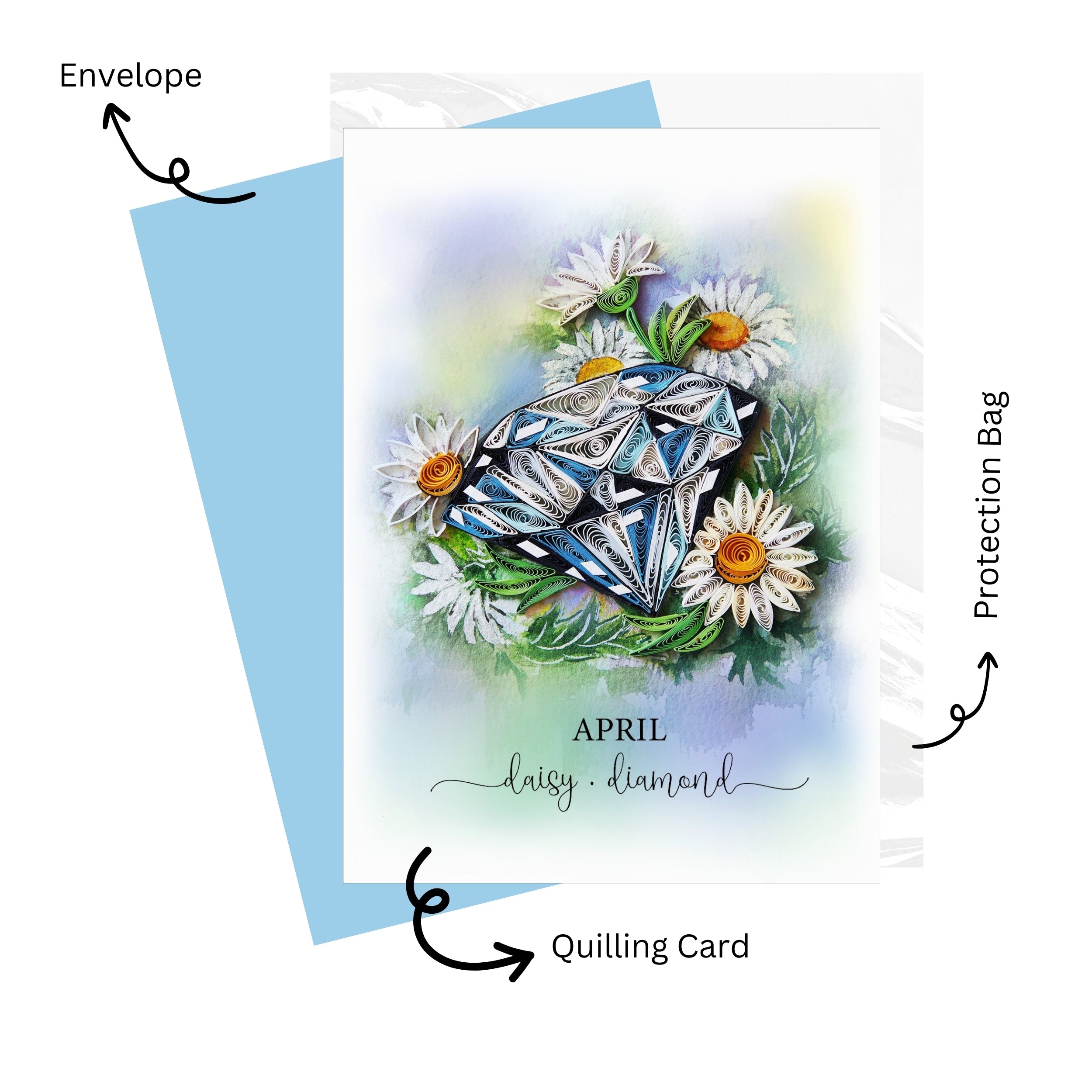 April Birth Flower Daisy and Birth Stone Diamond Card